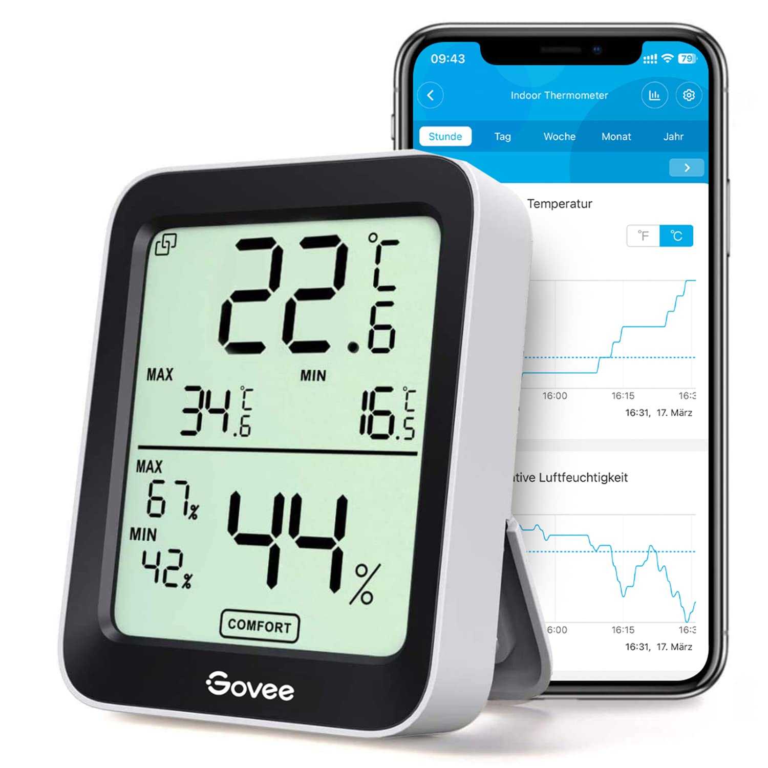 Govee Bluetooth Hygrometer Thermometer Mesch Shop Govee Bluetooth Hygrometer Thermometer Mesch Shop